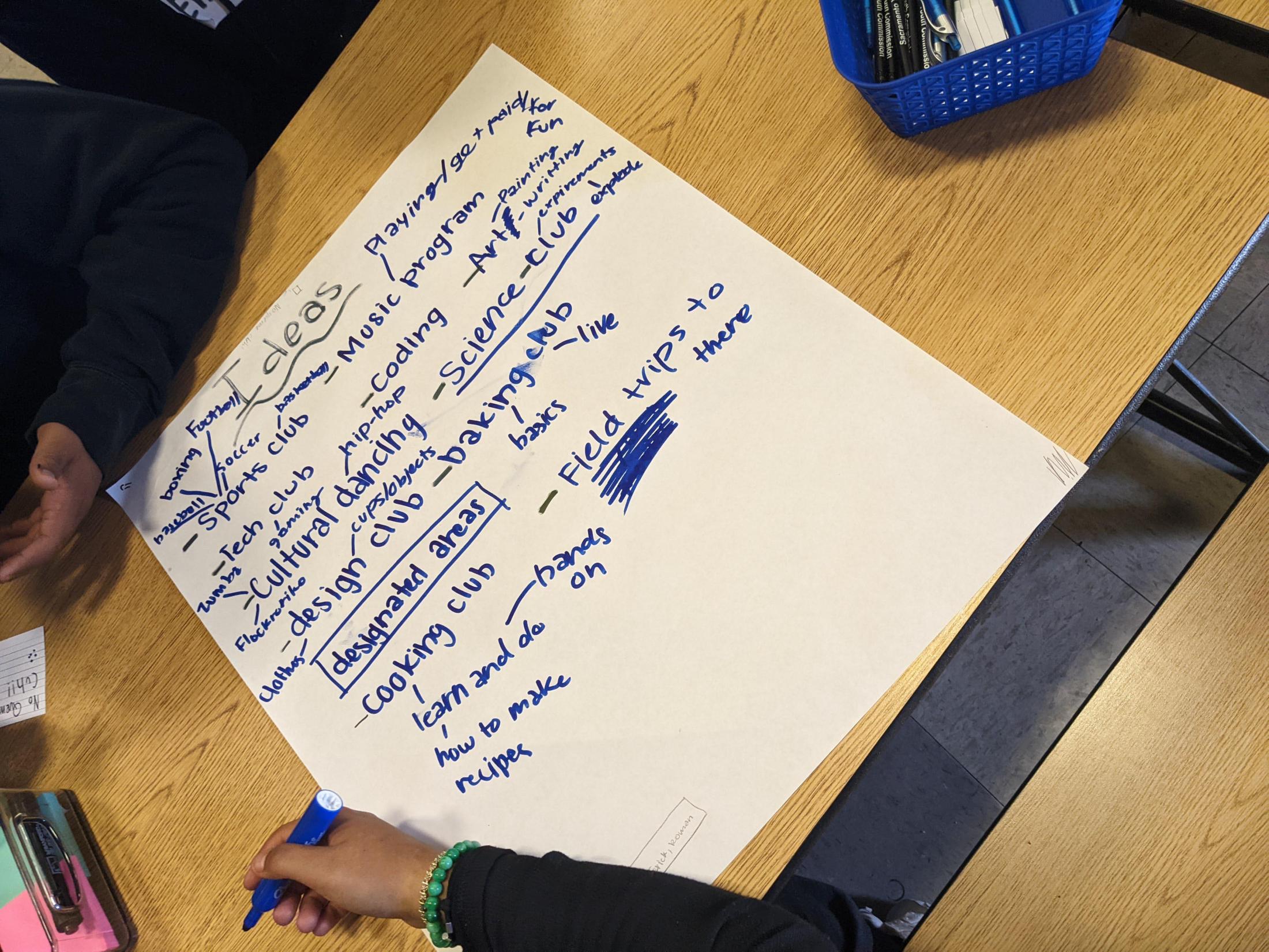 A poster paper has ideas written down like "field trips" and "cooking club"